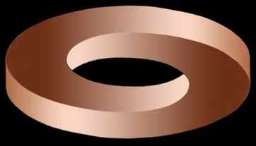 Extraordinary Optical illusion - Impossible Ring