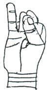 Apana Vayu Mudra (Mudra of Heart)