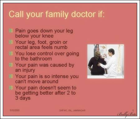 call your family doctor if