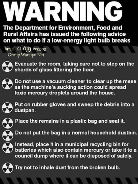 Warning from the British Ministry of health Regarding Energy Saving bulbs