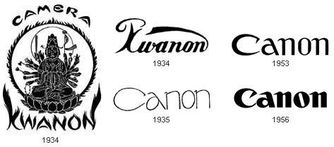 Canon Logo Evolution