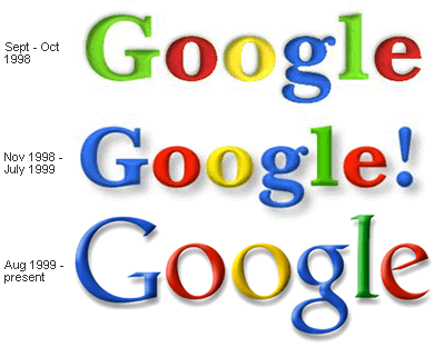 Google Logo Evolution