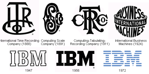 IBM Logo Evolution