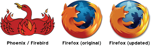 Firefox Logo Evolution