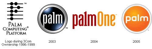 Palm Logo Evolution